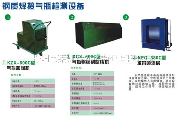 ��|(zh��)���Ӛ�ƿ�z�y(c��)�O(sh��)��