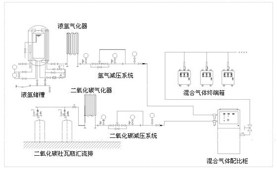 ��ˇ���̈D