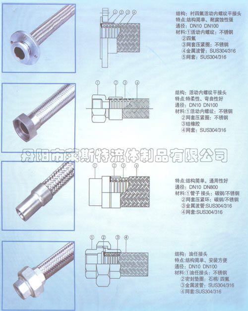 ���I���a���NҎ�����ܛ��